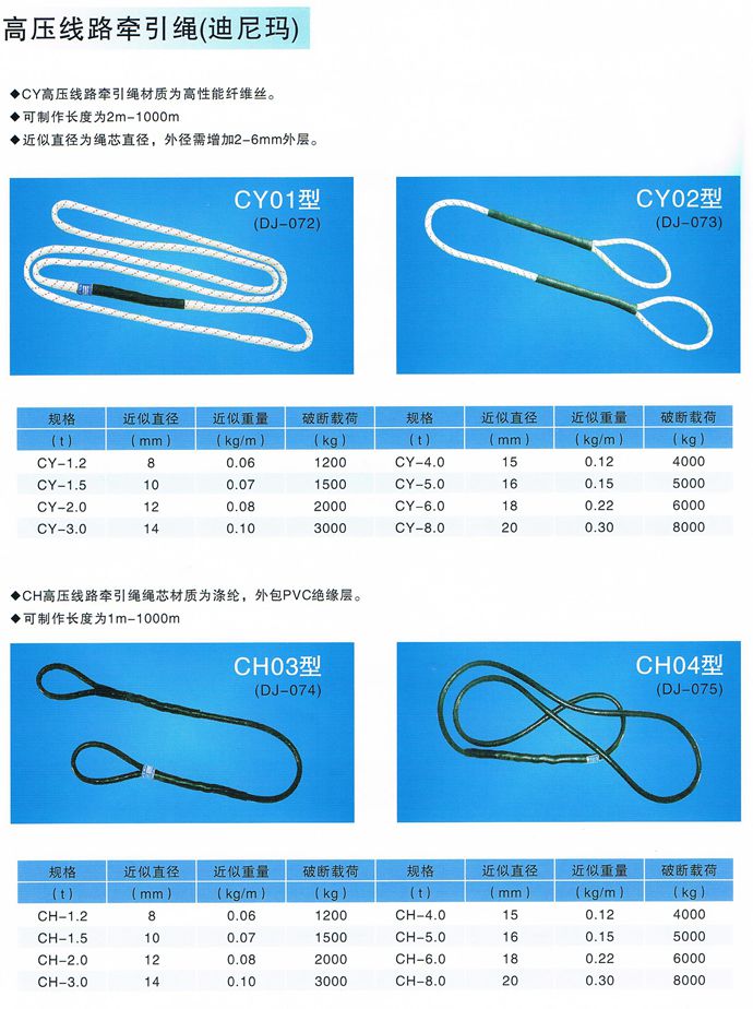 ����ǣ������������