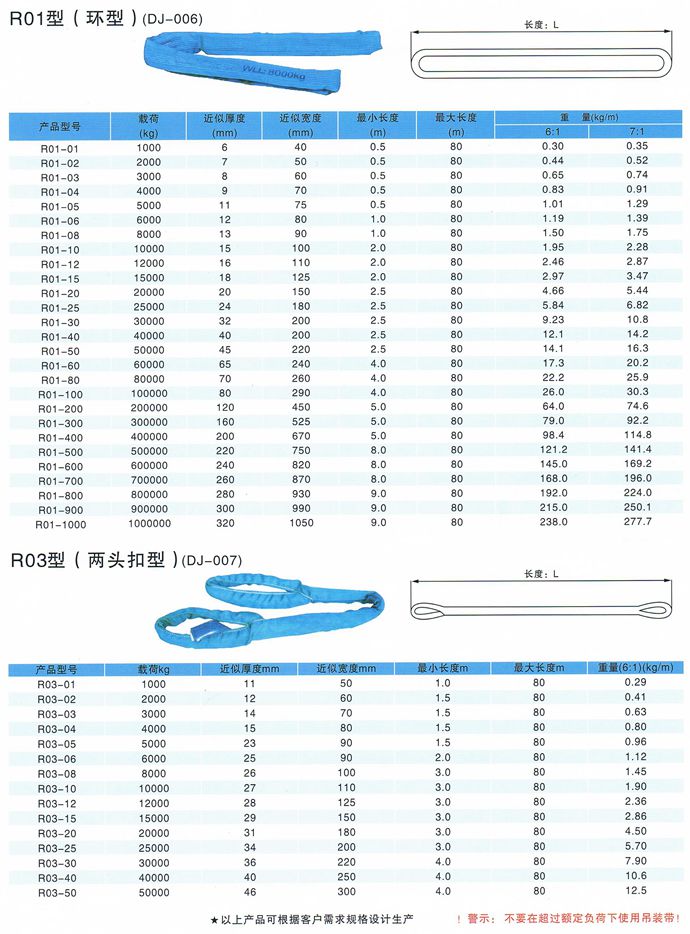 ���Ե�װ����������
